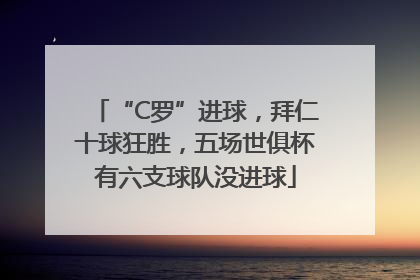“C罗”进球，拜仁十球狂胜，五场世俱杯有六支球队没进球